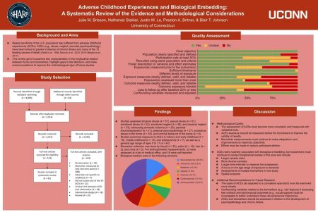 HDFS Honors poster project 1