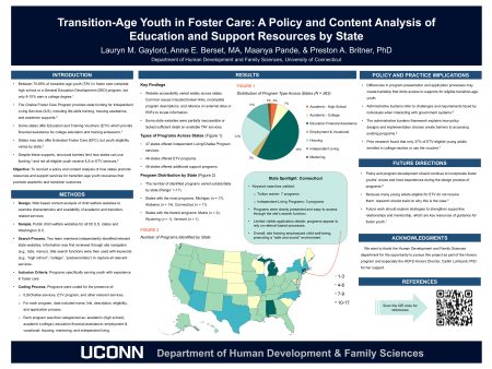 Research poster by Lauren Gaylord
